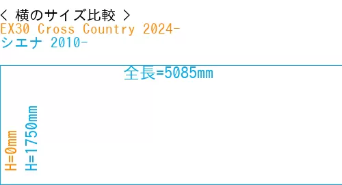 #EX30 Cross Country 2024- + シエナ 2010-